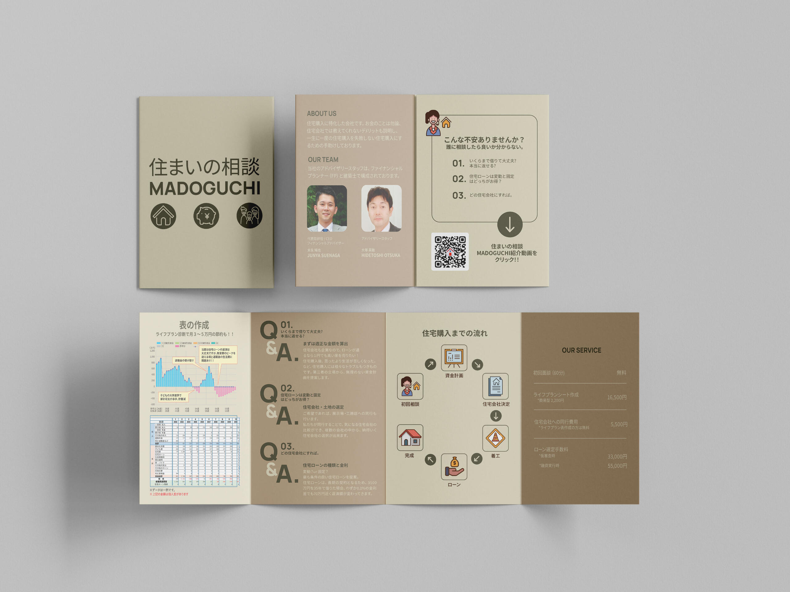 MADOGUCHI Brochure